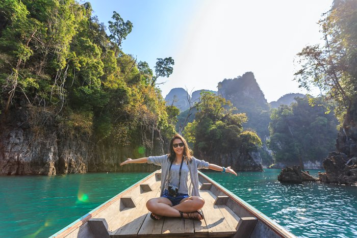 Best Camera For Travel Photography